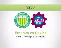 Pronóstico Erechim Caxias (03 agosto 2025)
