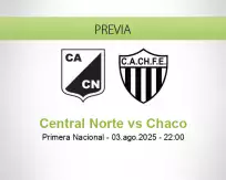 Pronóstico Central Norte Chaco (03 agosto 2025)