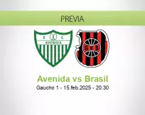 Pronóstico Avenida Brasil (15 febrero 2025)