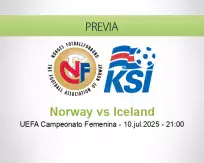 Pronóstico Norway Iceland (10 julio 2025)