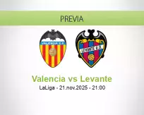 Valencia vs Levante