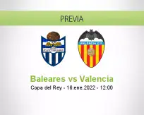 Pronóstico Baleares Valencia (16 enero 2022)
