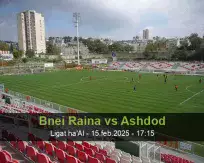 Pronóstico Bnei Raina Ashdod (15 febrero 2025)