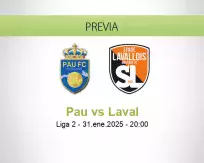 Pronóstico Pau Laval (31 enero 2025)