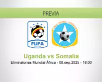 Pronóstico Uganda Somalia (08 septiembre 2025)