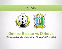 Pronóstico Guinea-Bissau Djibouti (08 septiembre 2025)