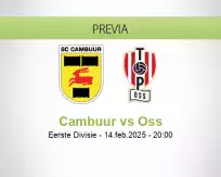 Pronóstico Cambuur Oss (14 febrero 2025)