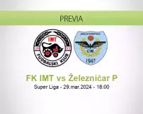 Pronóstico FK IMT Železničar P (29 marzo 2024)