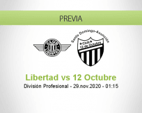 Pronóstico Libertad 12 Octubre (28 noviembre 2020)