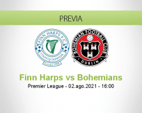 Pronóstico Finn Harps Bohemians (02 agosto 2021)