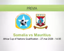Pronóstico Somalia Mauritius (27 marzo 2026)