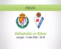 Pronóstico Valladolid Eibar (13 abril 2026)