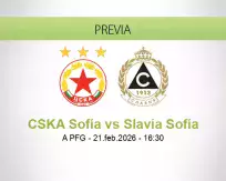 Pronóstico CSKA Sofía Slavia Sofía (21 febrero 2026)