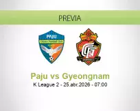 Pronóstico Paju Gyeongnam (25 abril 2026)