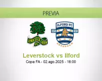 Pronóstico Leverstock Ilford (02 agosto 2025)