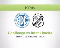 Pronóstico Confiança Inter Limeira (02 mayo 2026)