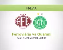 Pronóstico Ferroviária Guarani (27 abril 2026)