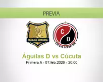 Pronóstico Águilas D Cúcuta (07 febrero 2026)