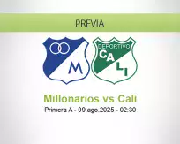 Pronóstico Millonarios Cali (08 agosto 2025)