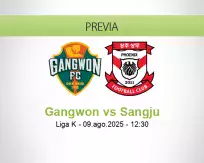 Pronóstico Gangwon Sangju (09 agosto 2025)