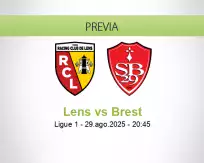 Pronóstico Lens Brest (29 agosto 2025)
