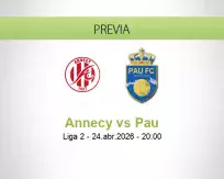 Pronóstico Annecy Pau (24 abril 2026)