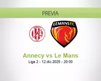 Pronóstico Annecy Le Mans (12 diciembre 2025)