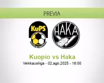 Pronóstico Kuopio Haka (02 agosto 2025)
