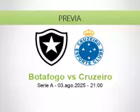 Pronóstico Botafogo Cruzeiro (03 agosto 2025)