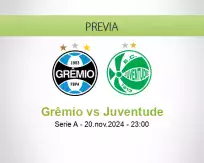 Grêmio vs Juventude