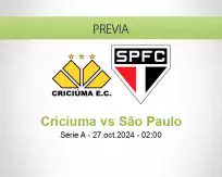 Pronóstico Criciuma São Paulo (26 octubre 2024)