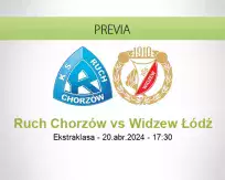 Pronóstico Ruch Chorzów Widzew Łódź (20 abril 2024)