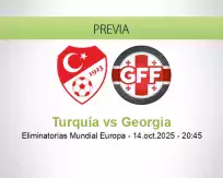 Pronóstico Turquía Georgia (14 octubre 2025)