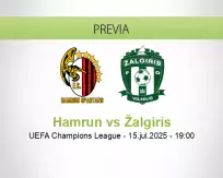 Pronóstico Hamrun Žalgiris (15 julio 2025)
