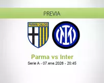 Parma vs Inter