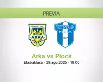 Pronóstico Arka Płock (29 agosto 2025)