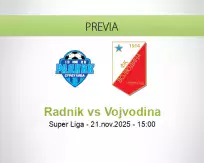 Pronóstico Radnik Vojvodina (21 noviembre 2025)
