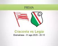 Pronóstico Cracovia Legia (31 agosto 2025)