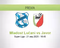 Pronóstico Mladost Lučani Javor (21 septiembre 2025)