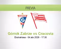 Pronóstico Górnik Zabrze Cracovia (04 abril 2026)