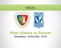Pronóstico Piast Gliwice Poznań (03 febrero 2026)