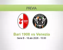 Pronóstico Bari 1908 Venezia (18 abril 2026)