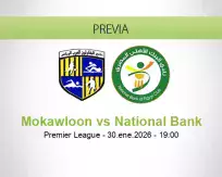 Pronóstico Mokawloon National Bank (30 enero 2026)