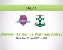 Pronóstico Welwyn Garden Waltham Abbey (16 agosto 2025)