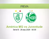 Pronóstico América MG Juventude (28 septiembre 2026)