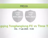 Pronóstico Chongqing Tonglianglong FC Three Towns (11 abril 2026)