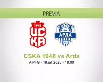 Pronóstico CSKA 1948 Arda (18 julio 2025)