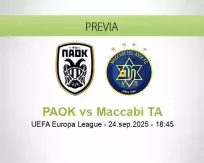 Pronóstico PAOK Maccabi TA (24 septiembre 2025)
