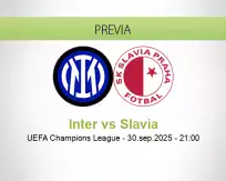 Pronóstico Inter Slavia (30 septiembre 2025)