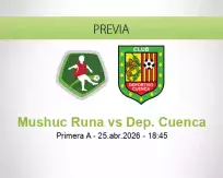 Mushuc Runa vs Dep. Cuenca